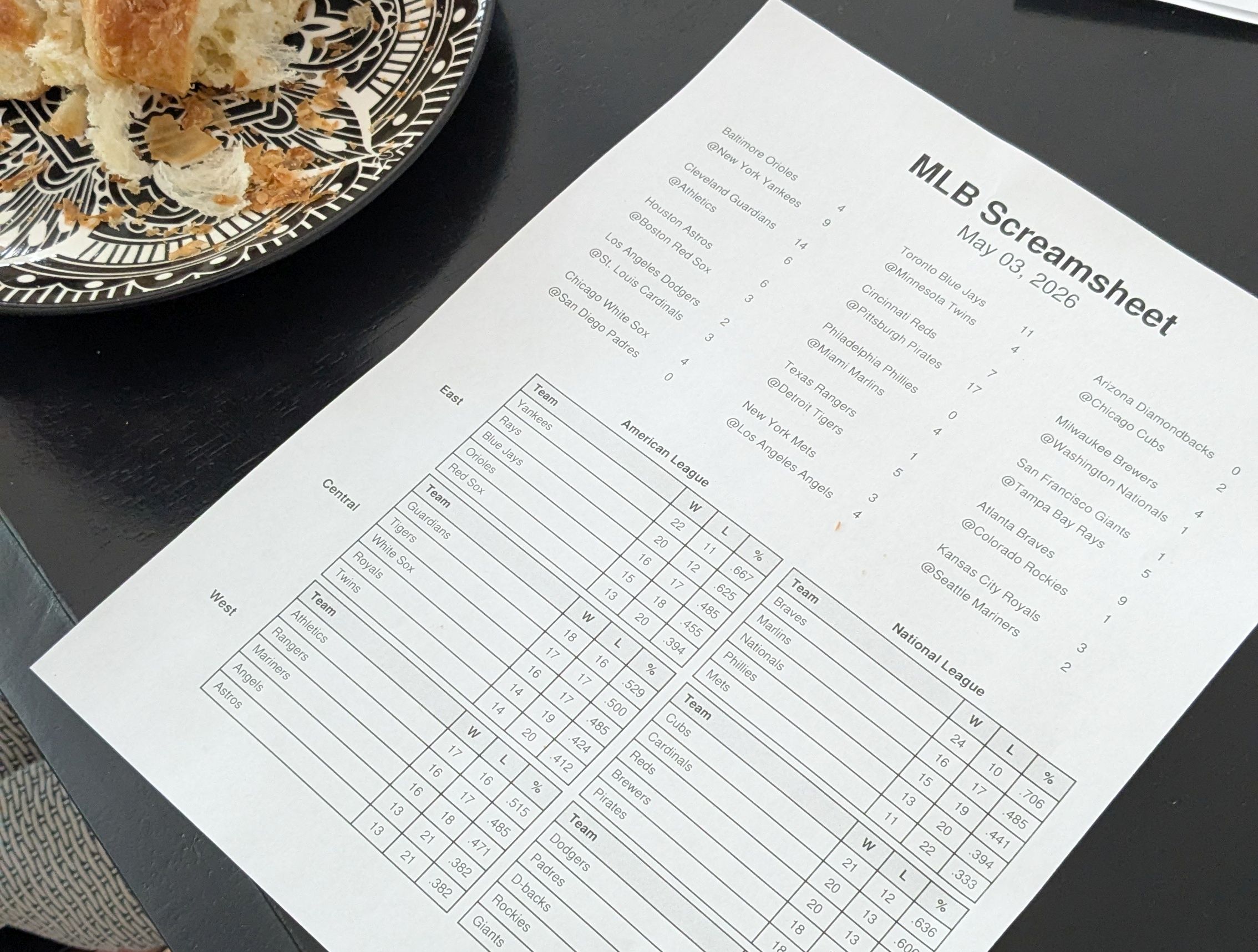 Sample MLB Screamsheet on kitchen table