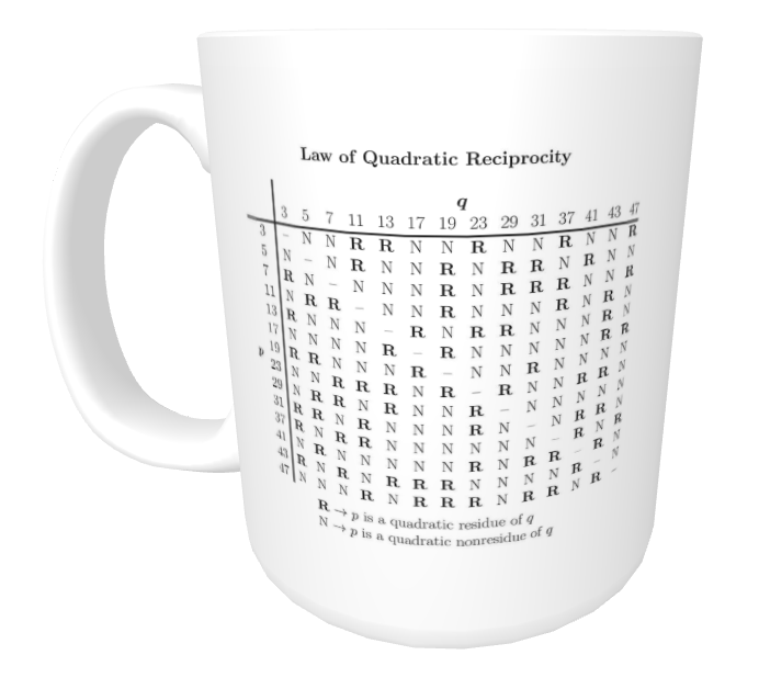 Mug with a chart that shows examples of the law of quadratic reciprocity.